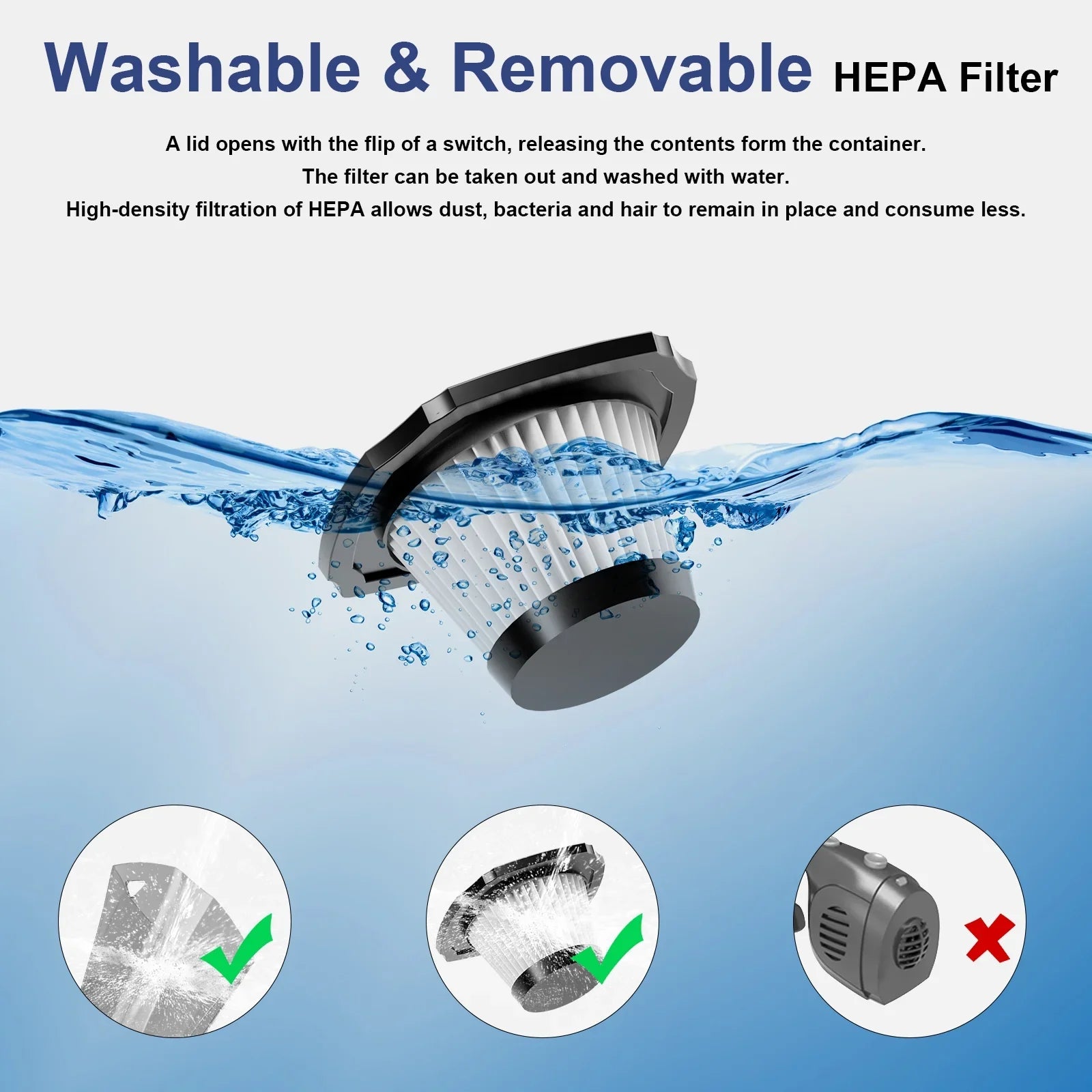 Cordless Portable Car Vacuum Cleaner - 7.5KPA Powerful Handheld Wet/Dry Vacuum for Home and Pet Hair