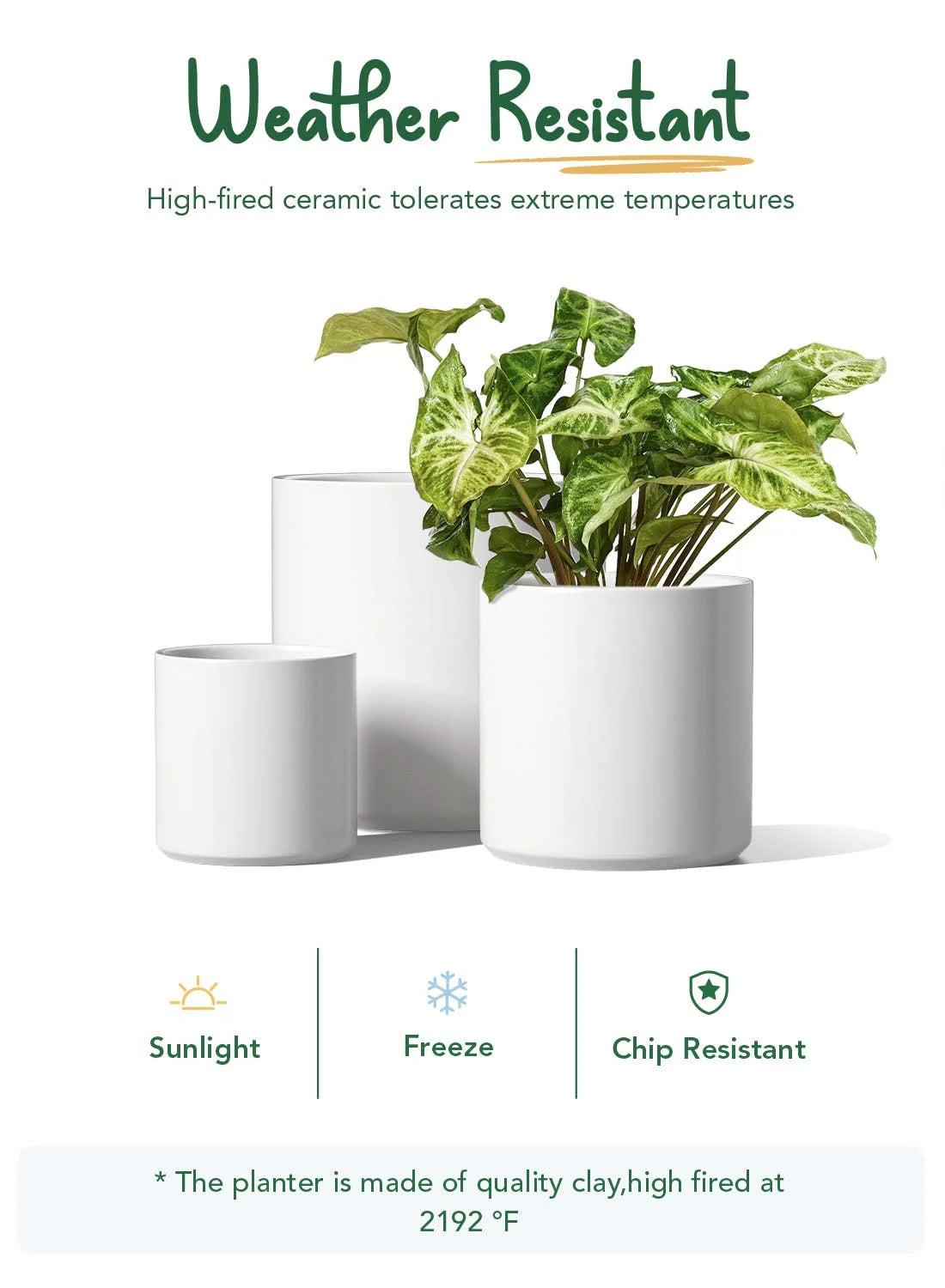 Set of 3 White Indoor Plant Pots (10", 8", 6") with Drainage Hole and Plug for Indoor and Patio Decoration