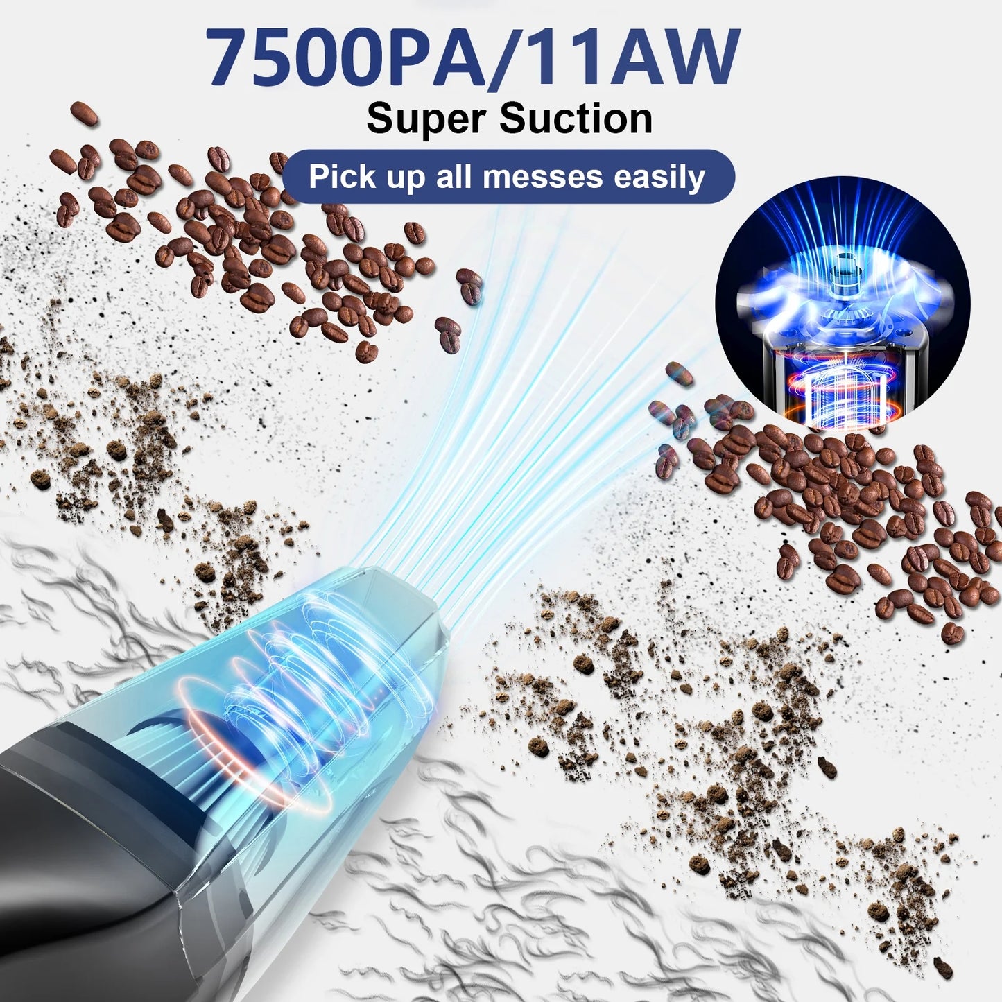 Cordless Portable Car Vacuum Cleaner - 7.5KPA Powerful Handheld Wet/Dry Vacuum for Home and Pet Hair